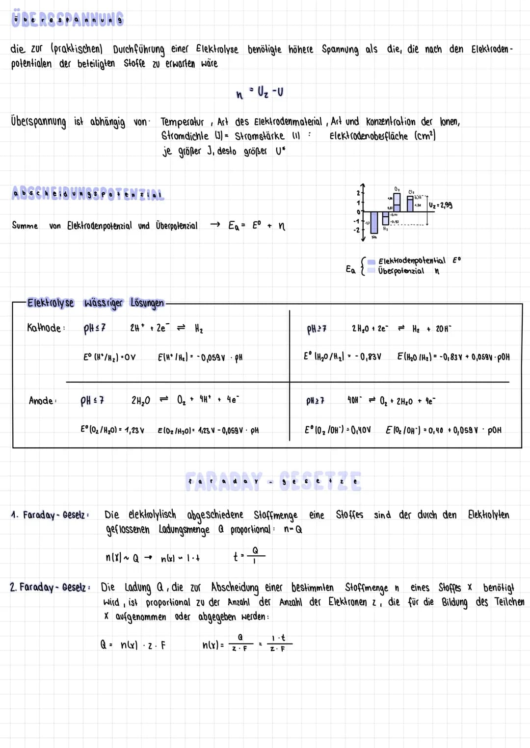 # Grundlagen
Periodensystem der Elemente
I
II
III
IV
V
VI
VII
VIII
1 H
2 He
2,2
20,2
3 Li
4 Be
5 B
6 C
7 N
8 0
9 F
10 Ne
1,0
9,0
2,0
2,5
3