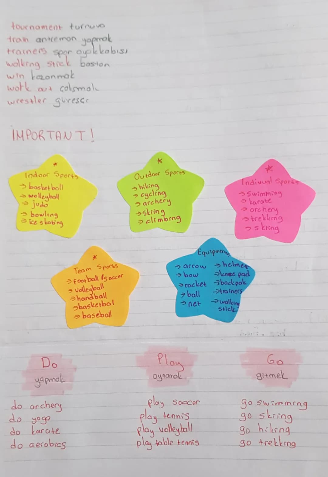 UNIT 2 - SPORTS
a goal bir got
a point bir puan
achieve bosarmak
applaud allbslomak
application form başvuru formu
archery okçuluk
arrow ok