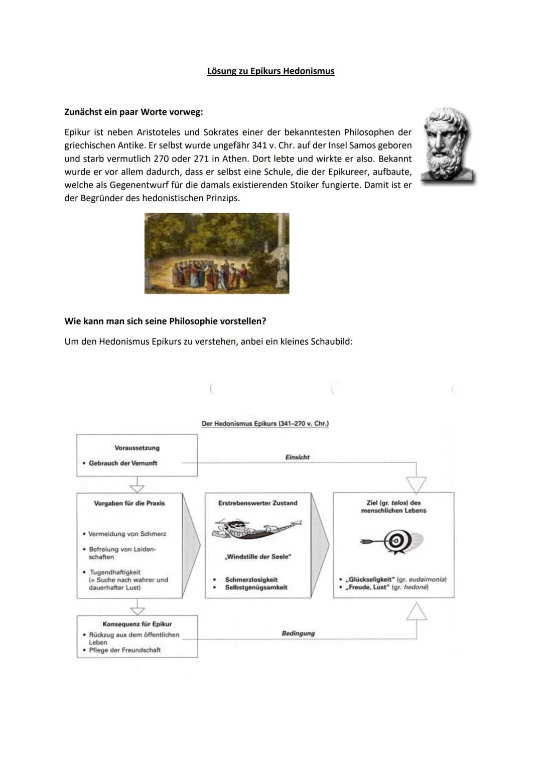 # Epikur
Lust ist das höchste Lebensziel
Das Ziel allen menschlichen Handelus nach Epikur
Das gute Leben und das Glück ist für Epikur das