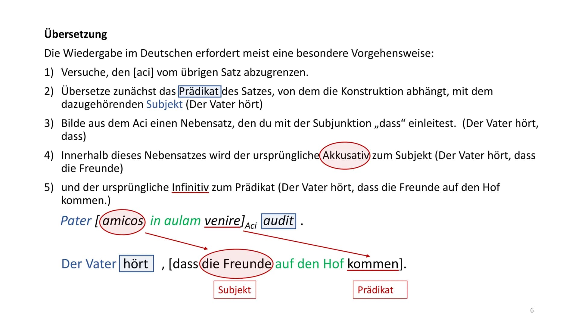 # Accusativus cum infinitivo (Aci)
Ich höre den Freund rufen.
↓
Akkusativ Infinitiv
gebeugte Verbform
(Prädikat)
Im Grunde genommen ben