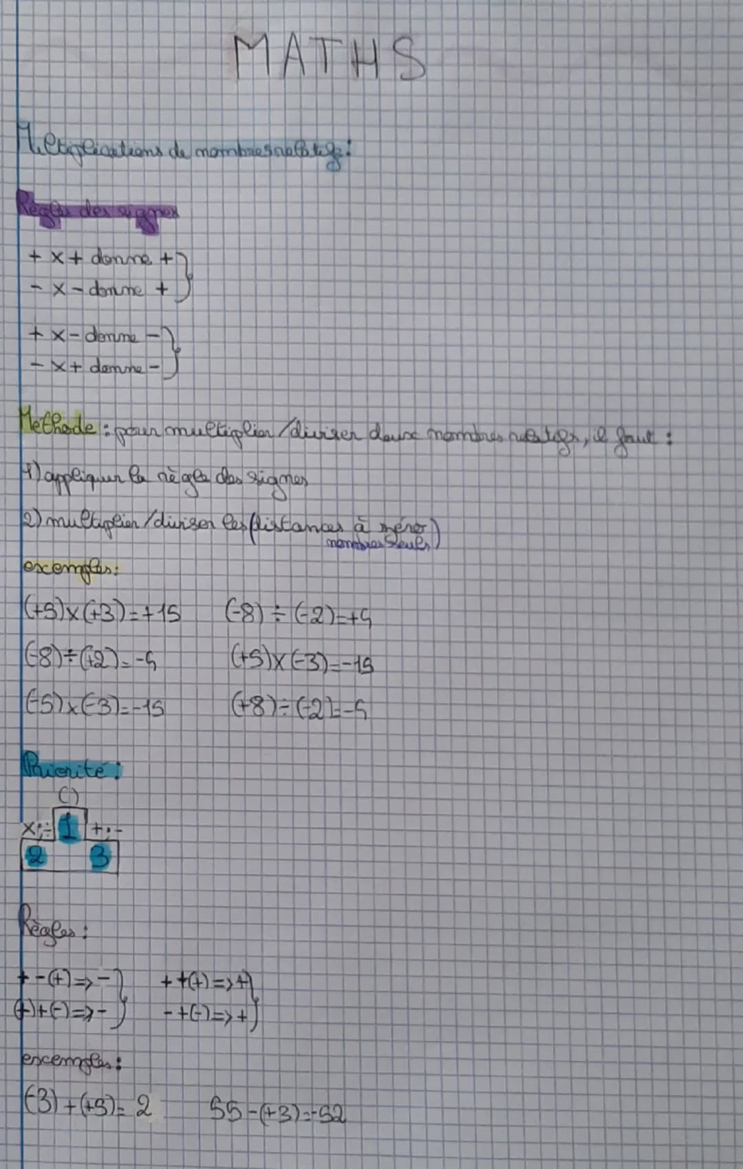 MATHS
Multiplications de nombres nuo tie:
χαθώ το χαρ το
+ x + donne +
- x - domume +
+}
+x-denne-
-X+ denne-
Methode : pour multiplin/du