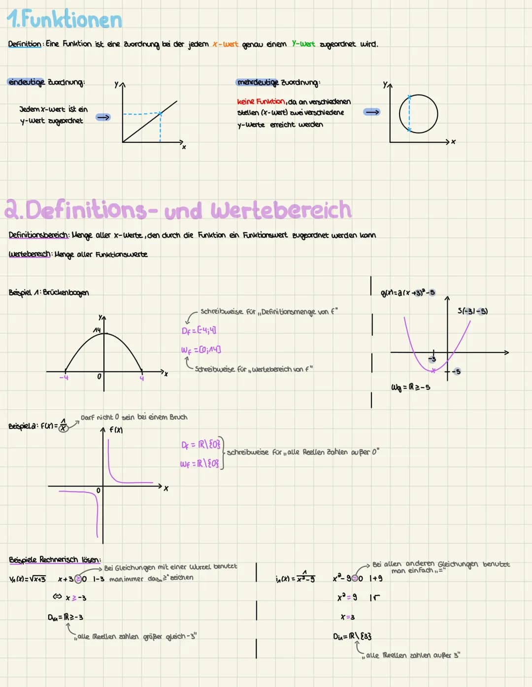 # 1.Funktionen
Definition: Eine Funktion ist eine zuordnung bei der jedem x-wert genau einem Y-Wert zugeordnet wird.
eindeutige zuordnung: