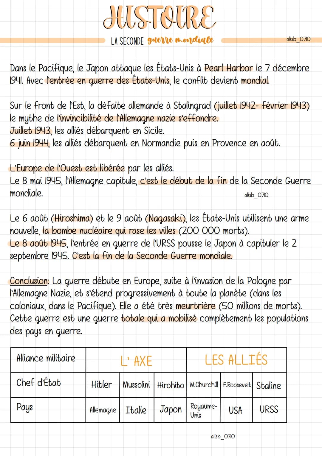 # HISTOIRE
LA SECONDE guerre mondiale
alisb_0710
1939
1940
1941
1942
1943
1944
1945
Victoire de l'Axe
Le
tournant de
la guerre
Reconquêt