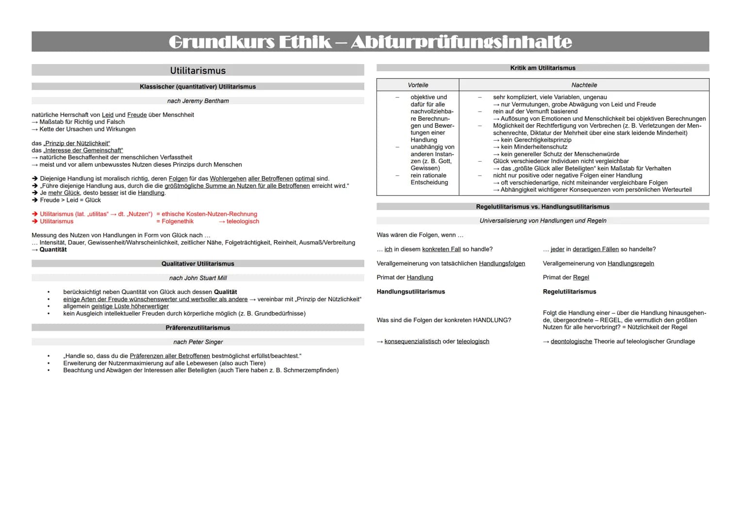 Grundkurs Ethik – Abiturprüfungsinhalte
Inhaltsverzeichnis
(1) Freiheit...................................................................