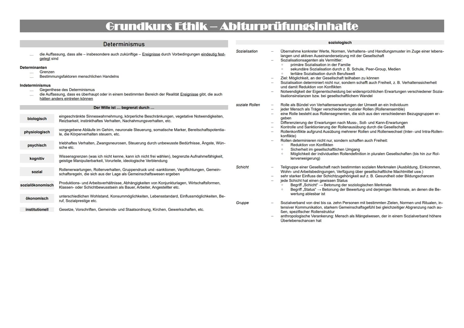 Grundkurs Ethik – Abiturprüfungsinhalte
Inhaltsverzeichnis
(1) Freiheit...................................................................
