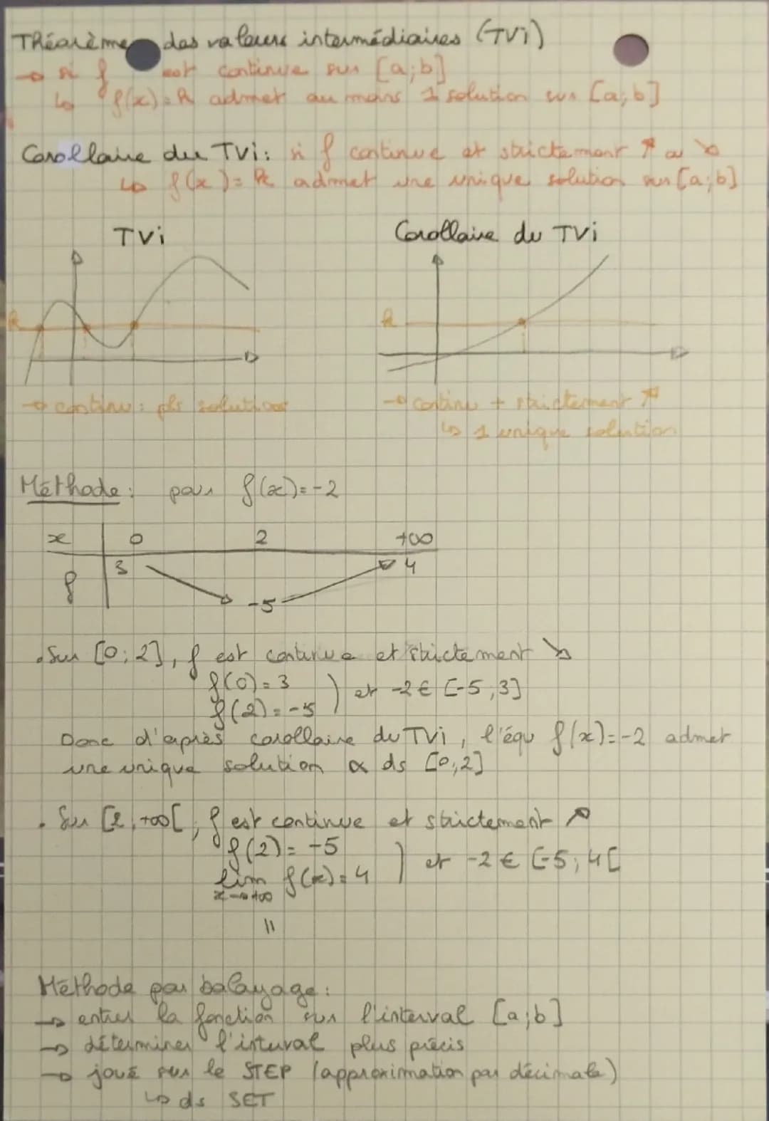 Chap 20
maths
Continuité
I Fonctions continues
def: f est continue en a
si: lim f(x) = f(a)
x→a
f est continue sur I si f est continue ∀ a d