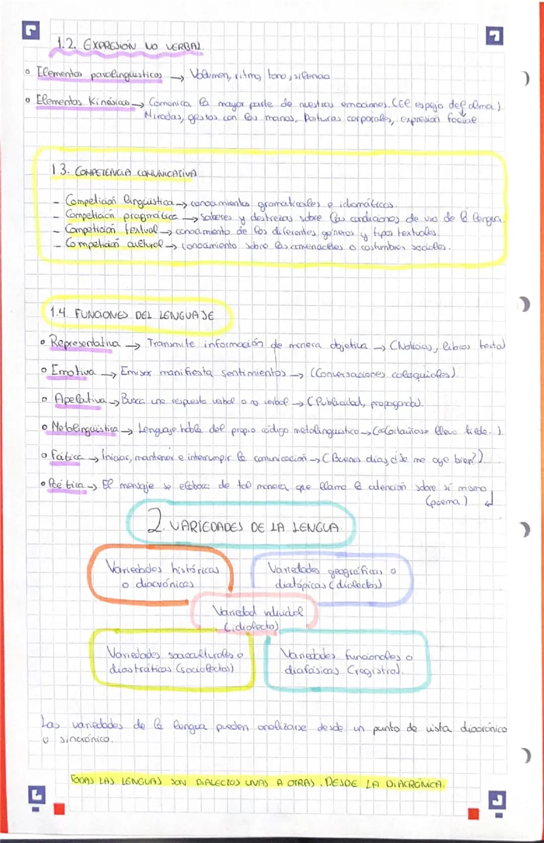 # 1 PROCESO DE COMUNICACIÓN
•Comunicación Adiuded social que consiste en el intercambia interaoral de información
con ee dojetivo de procha