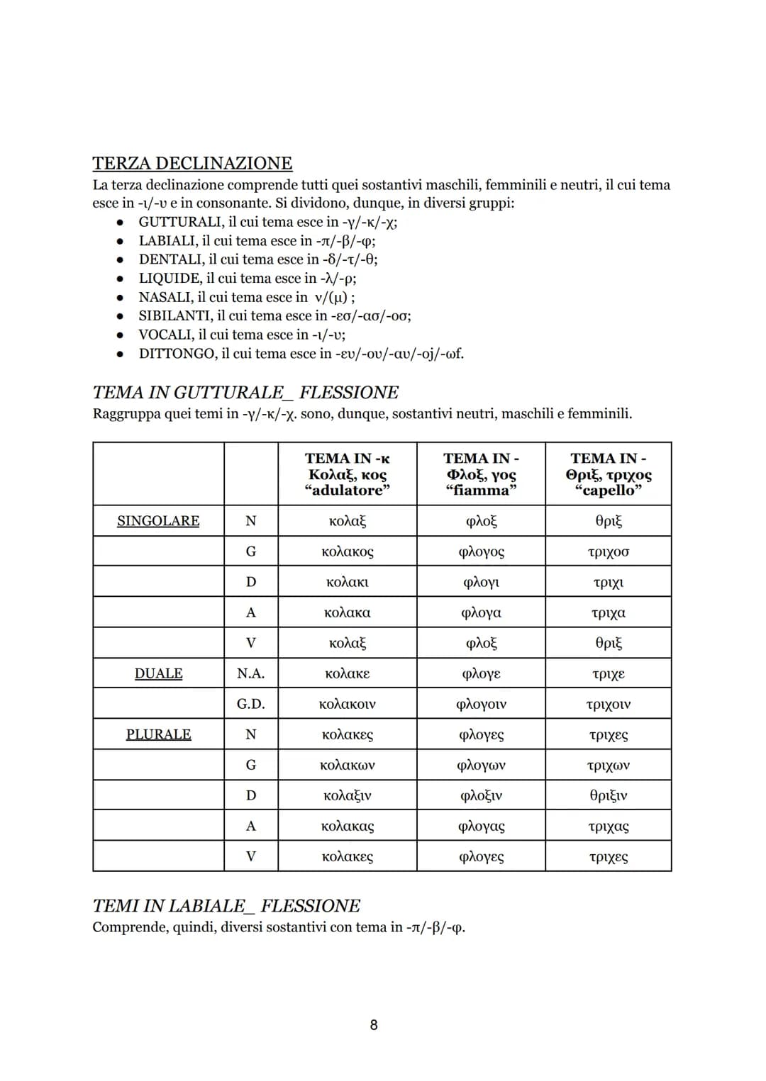 INDICE
* ARTICOLI, declinazione e flessione; 2
* SOSTANTIVI, divisione per temi; 3
* Prima declinazione, flessione; 3
* Sec
