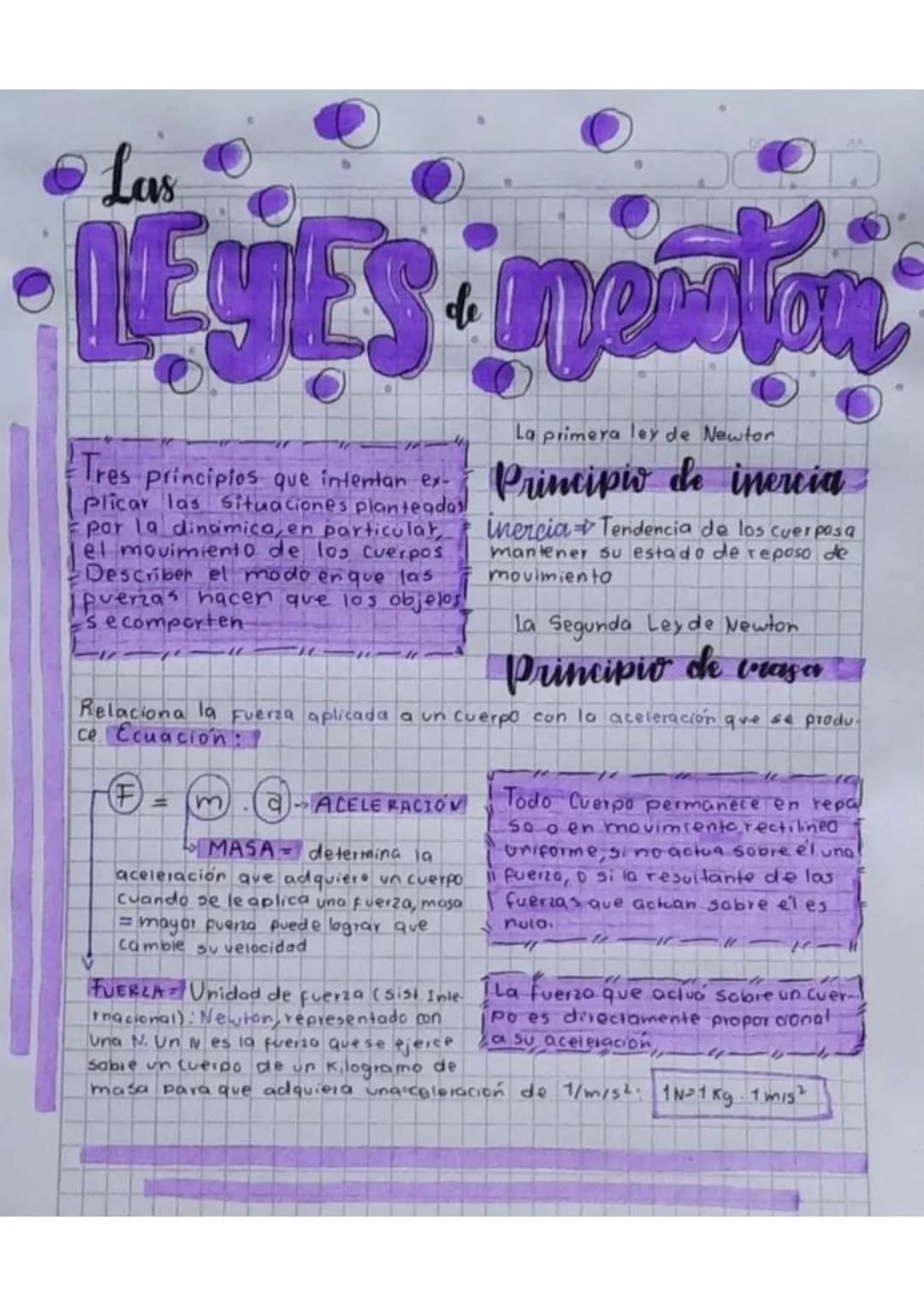 # Las
# LEYES meastar
Tres principios que intentan ex-
plicar las Situaciones planteadas
por la dincimica, en particular
el movimiento de
