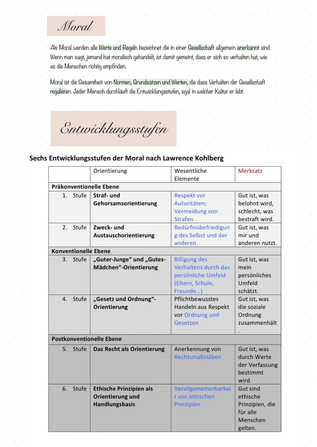 # MORAL-ENTWICKLUNG
KOHLBERG
Klausur am 08.01.'20
Frau Blanik # CHECKLISTE
• Definition Moral
• Sechs Stufen + Drei Ebenen erläutern & z