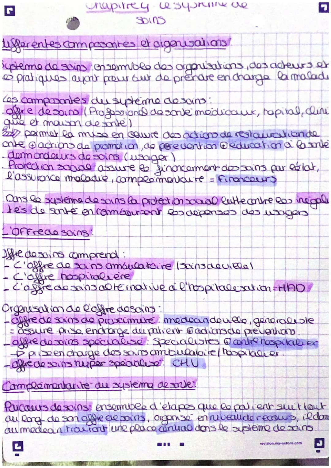 # Chapirrey le spraine ve
soins
Lifferentes composantes et organisatiσης
systeme de soins ensemble des organisations, des adeurs er
es pra