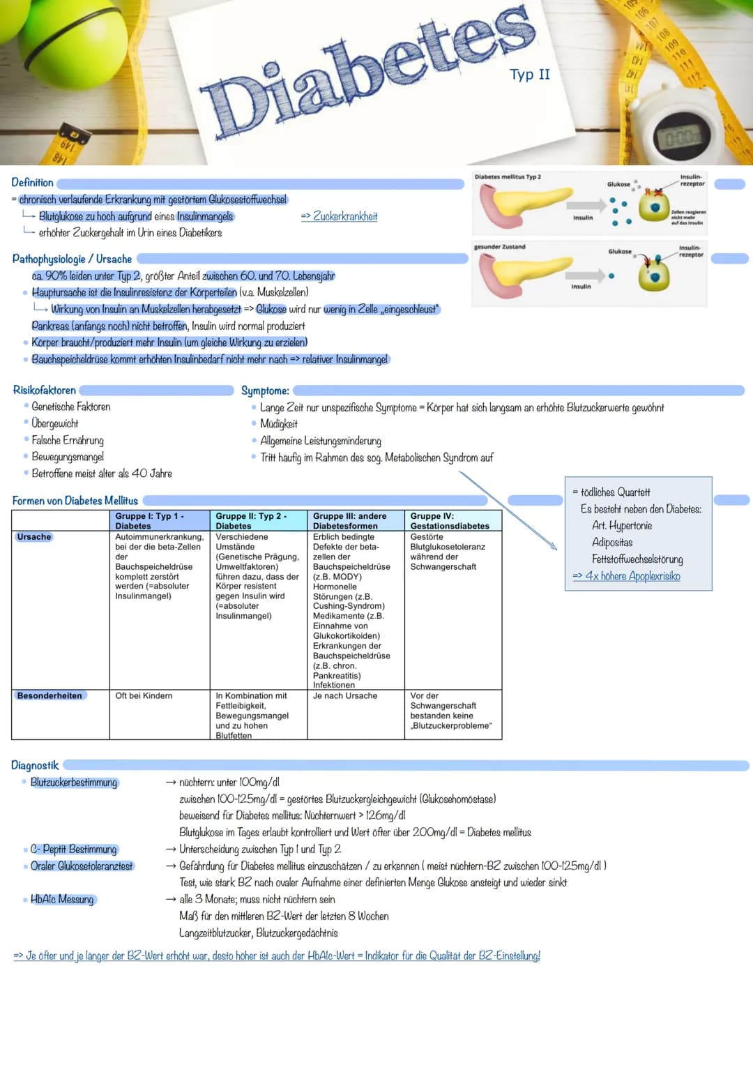# Diabetes
Typ II
Definition
= chronisch verlaufende Erkrankung mit gestörtem Glukosestoffwechsel
- Blutglukose zu hoch aufgrund eines Insu