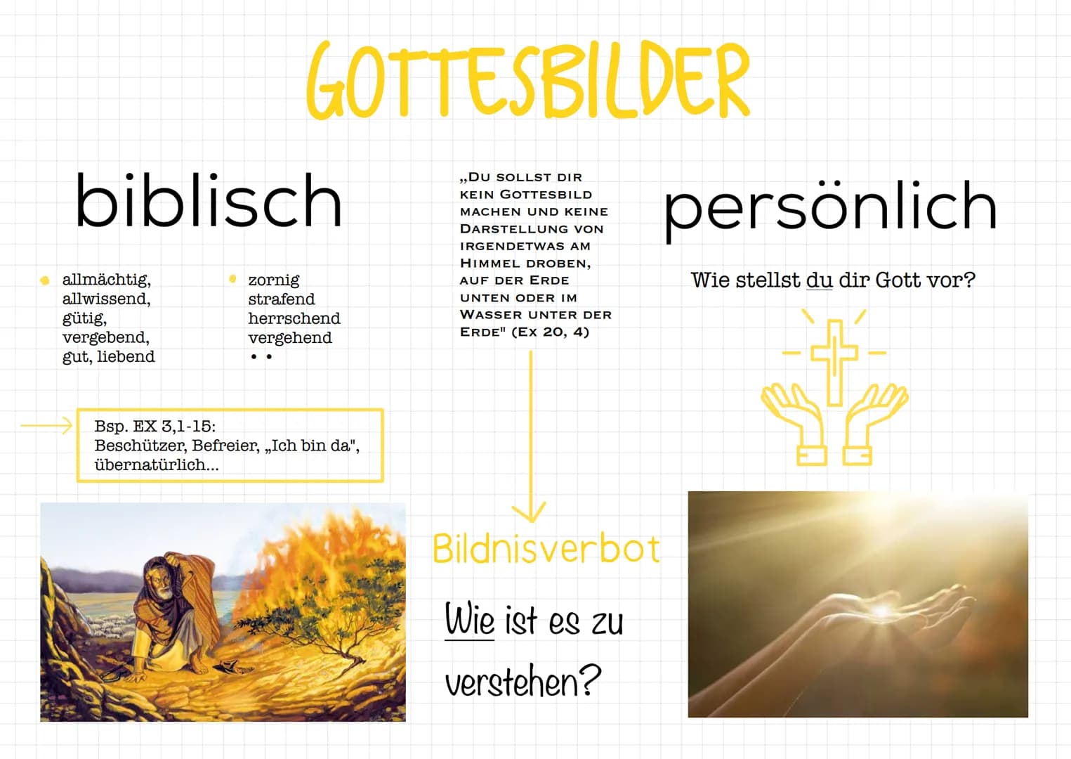 # Gottesrede
## Wie kann ich von Gott sprechen ?
• Das Sprechen von Gott gestaltet sich schwierig, da er unsichtbar ist und
unsere Sprache