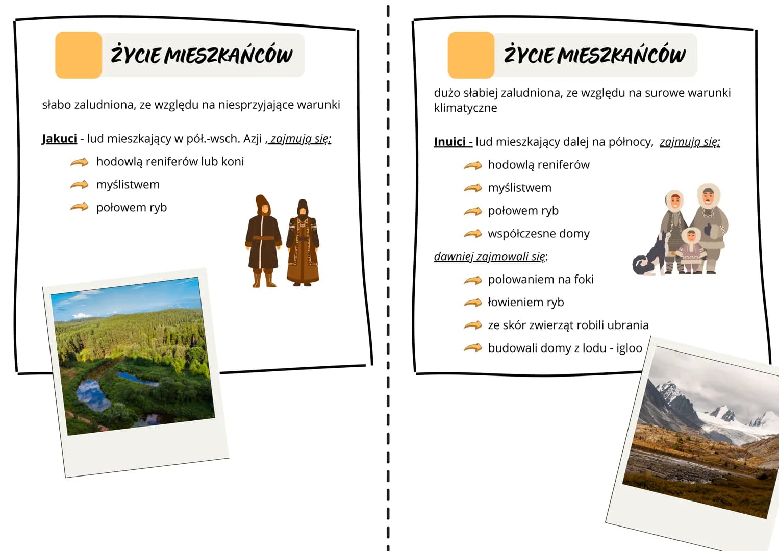 POLNOCNA
AFRYKA
AMERYKA
POLUDNIOWA
TAJGA
AUSTRALIA
ANT
Skala 1:350 000 000
TAJGA
PODOBIEŃSTWA:
występują na półkuli północnej
4 pory roku,