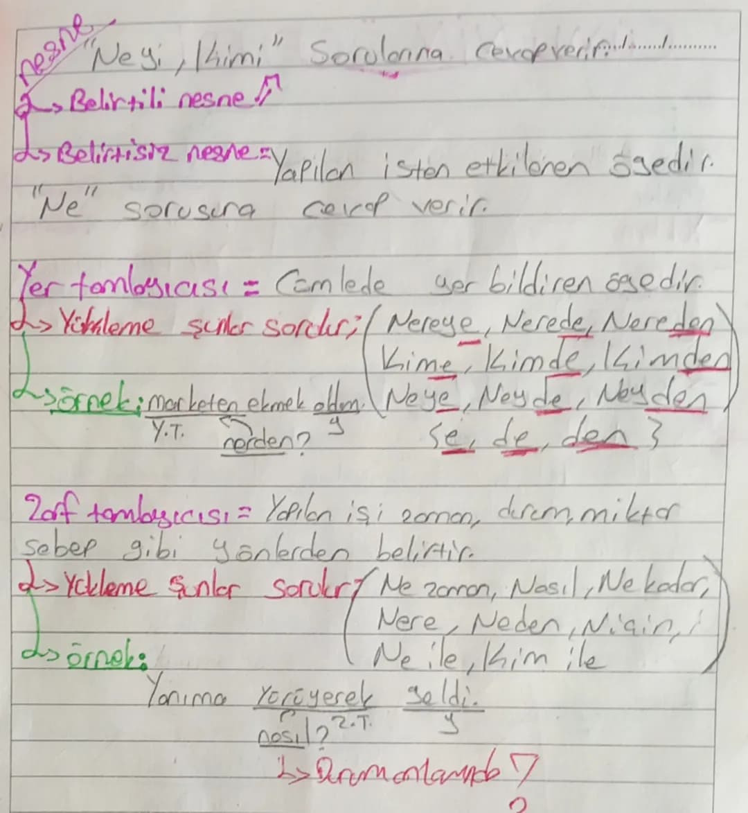 # CÜMLENİN ÖGELERİ
Temel
ögeler
-Yüklem
-özne
/Temlegler Yarduna
ögeler Belirtili N.
YÖNTEM:
NIEM - Nesne Belirtisier
Geraek aynı
aizli ö
