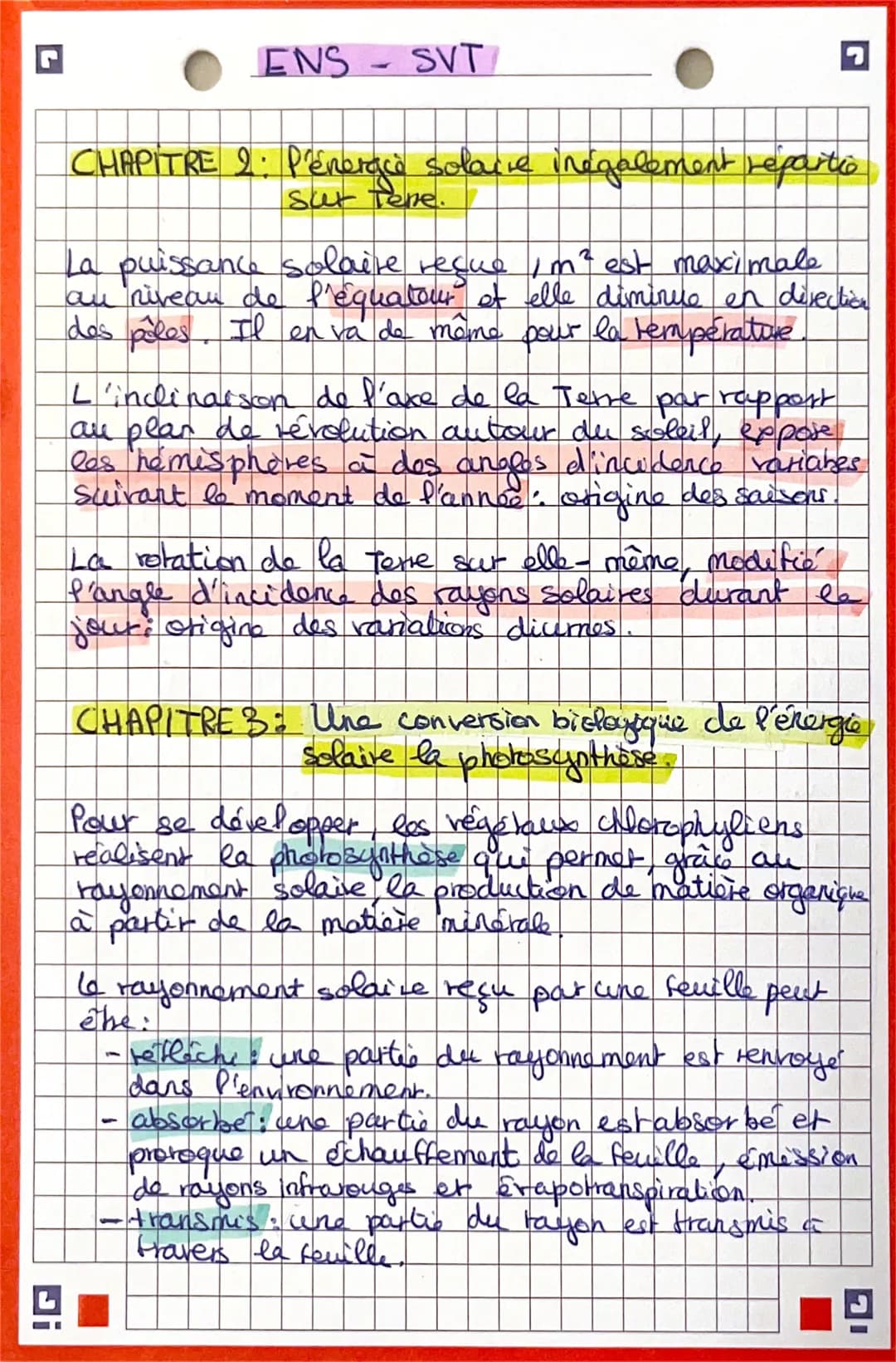 <h2>Chapitre 2: Répartition inégale de l'énergie solaire sur Terre</h2>
<p>La puissance solaire reçue par m² est maximale au niveau de l'éq