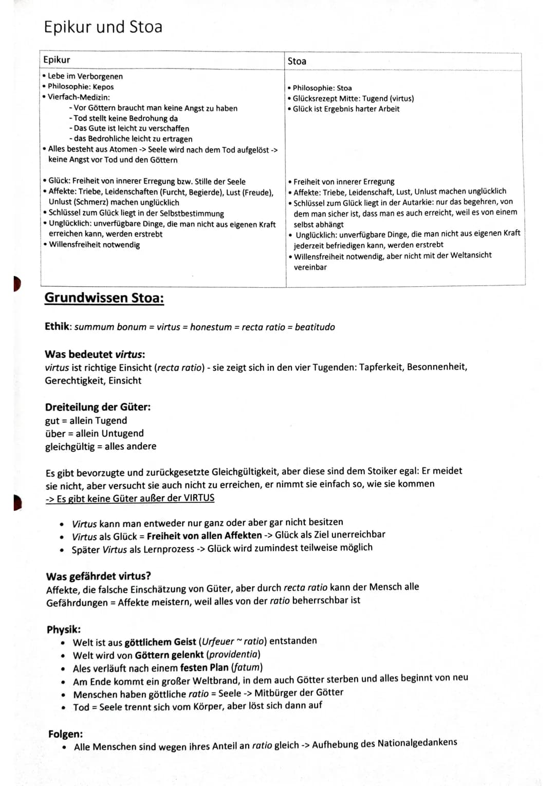 # Epikur und Stoa
Epikur
- Lebe im Verborgenen
- Philosophie: Kepos
- Vierfach-Medizin:
- Vor Göttern braucht man keine Angst zu haben
