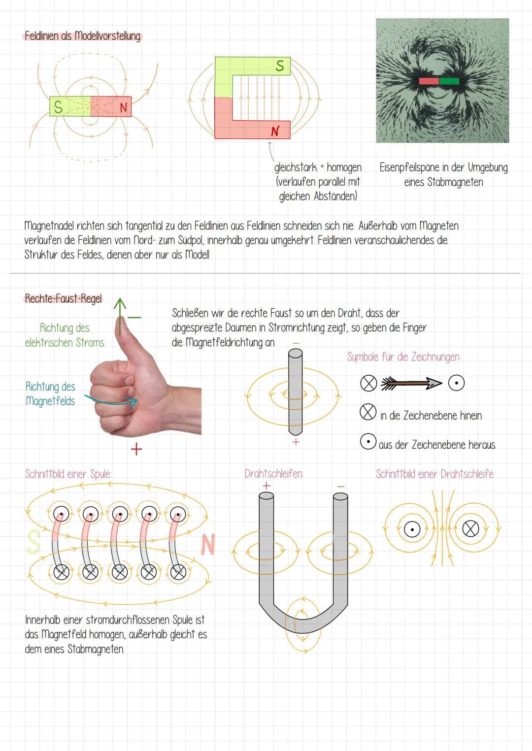 # Elektromagnetismus
Felder
Permanentmagnete / Dauermagnete
I Nord und Sudpol treten stets
zusammenlaufen (Dipol) Einzelne
Pole (Monopol)