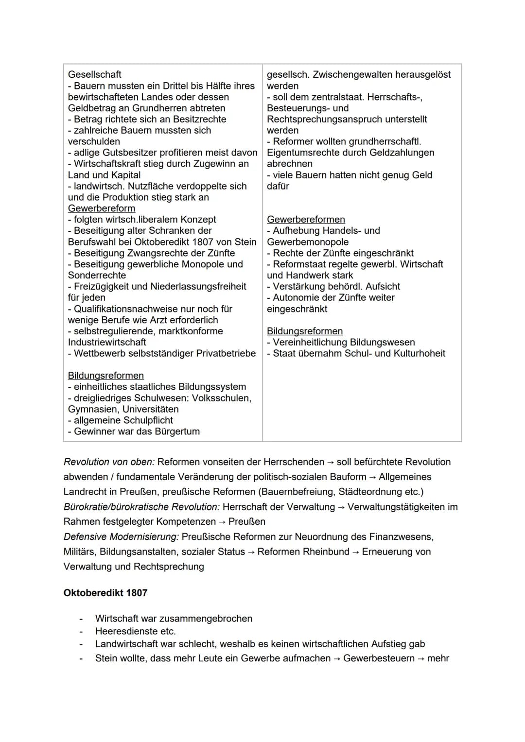 # Lernzettel Klausur Geschichte 1.KHJ
Quellenanalysen/-interpretationen
1. Leitfrage: Welche Fragestellung bestimmt die Untersuchung der