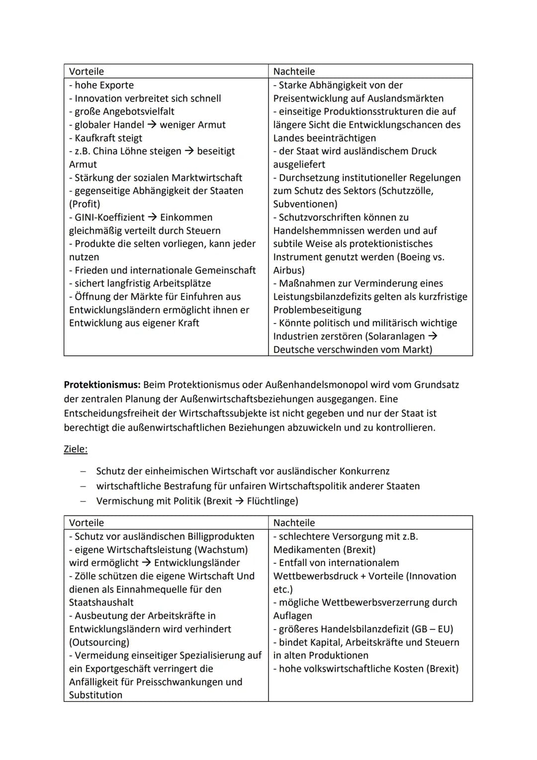 # Abitur Wirtschaft Zusammenfassung - Sektor Ausland
## Der Sektor Ausland im Wirtschaftskreislauf
Haushalte
Transferzahlungen
Direkte S