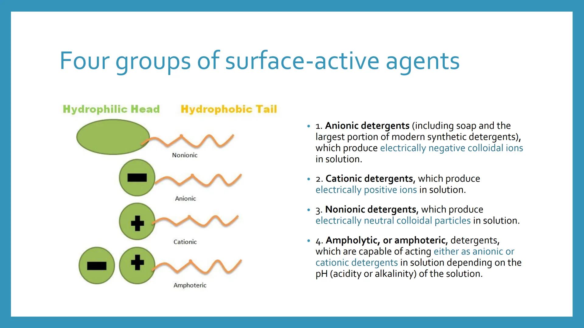 # SOAP AND
# DETERGENT
Chemical Process Industries What are the similarities of soap and detergent? # What are the differences between soa