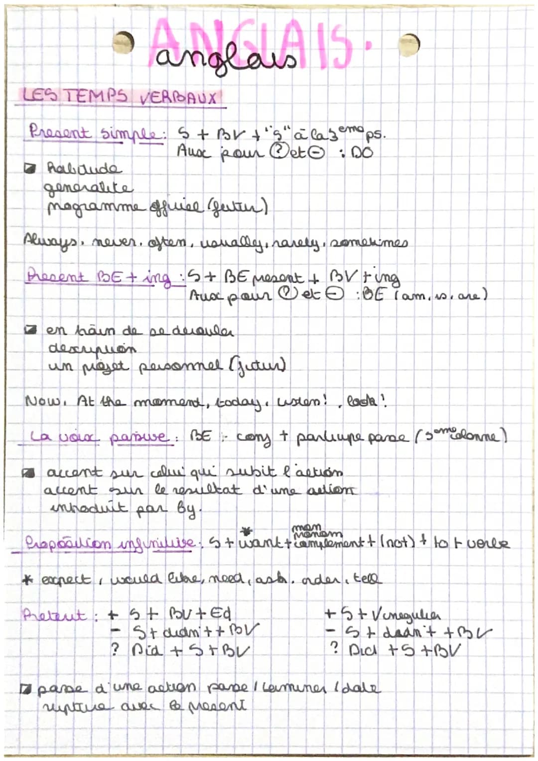 # anglais
LES TEMPS VERBAUX
15.
Present simple: S + Brtig" a lazemaps.
Ausx pour Pet: DO
* hab Jude
generalite
mogramme ffuice (gut