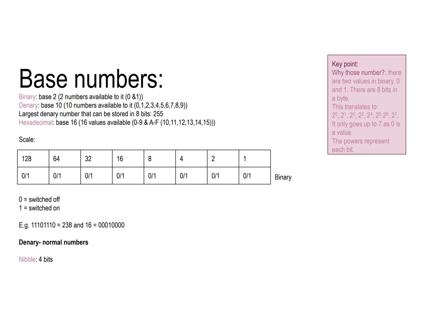# Base numbers:
Binary: base 2 (2 numbers available to it (0 &1))
Denary: base 10 (10 numbers available to it (0,1,2,3,4,5,6,7,8,9))
Largest