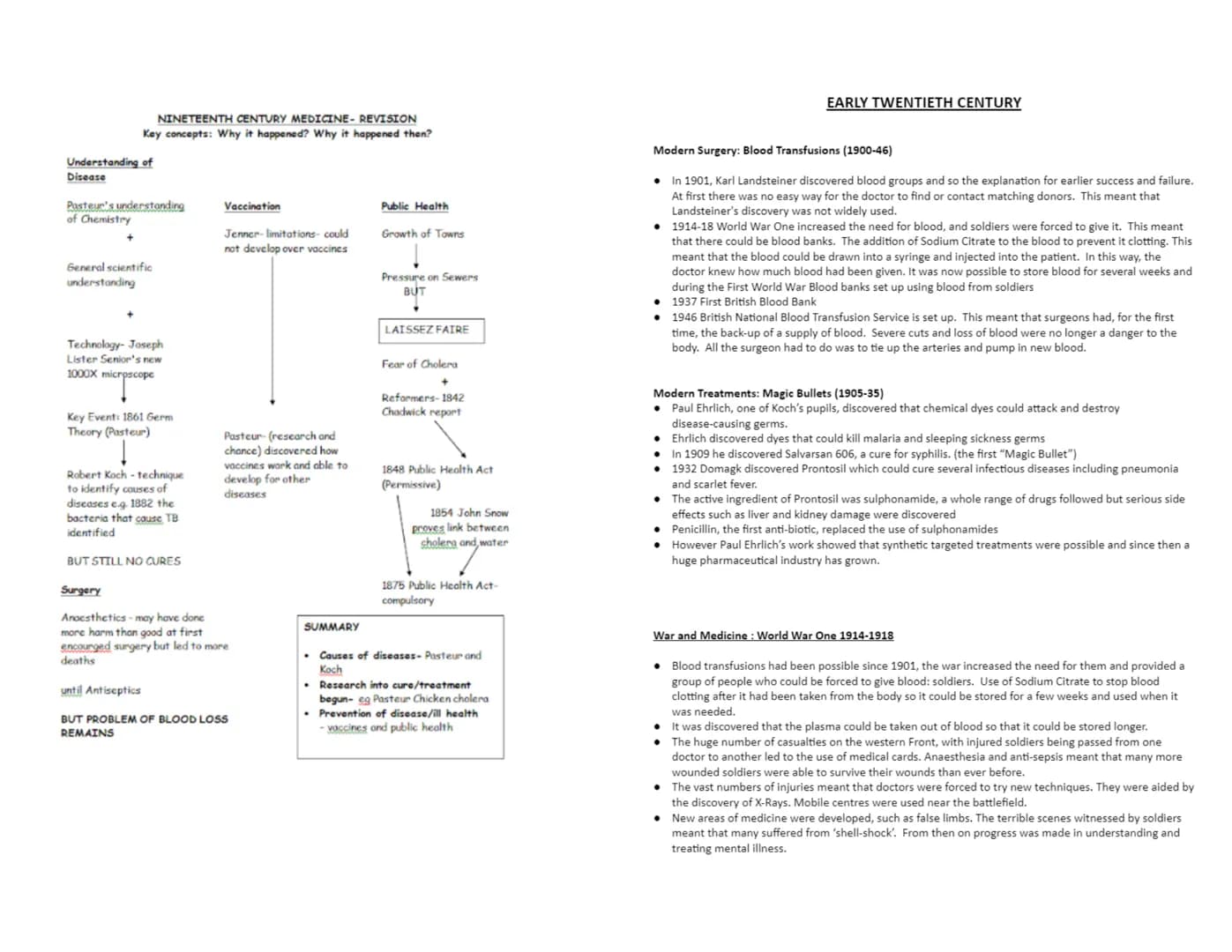 # PAPER 1: MEDICINE THROUGH TIME- REVISION NOTES
Medicine In Medieval Britain
Greeks and Romans who influenced Medieval Medicine
Hippocra