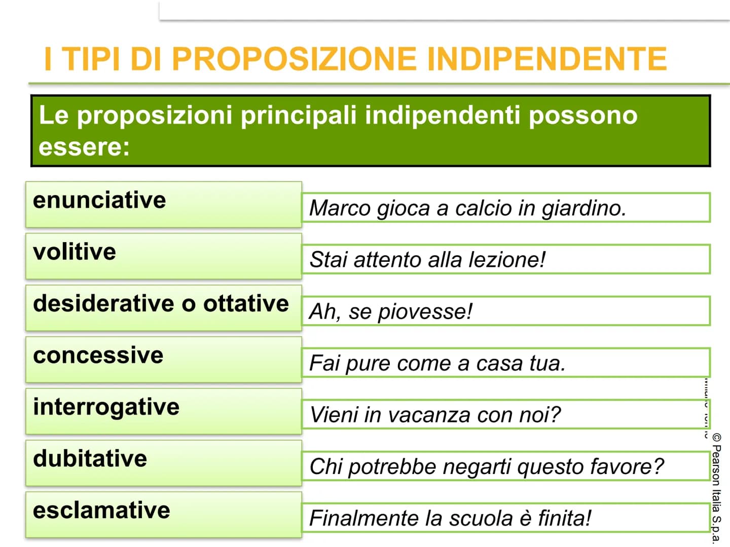 # IL PERIODO
© Pearson Italia S.p.a. # CHE COS'È IL PERIODO?
Il periodo è l'insieme di due o più
proposizioni collegate fra loro in modo d