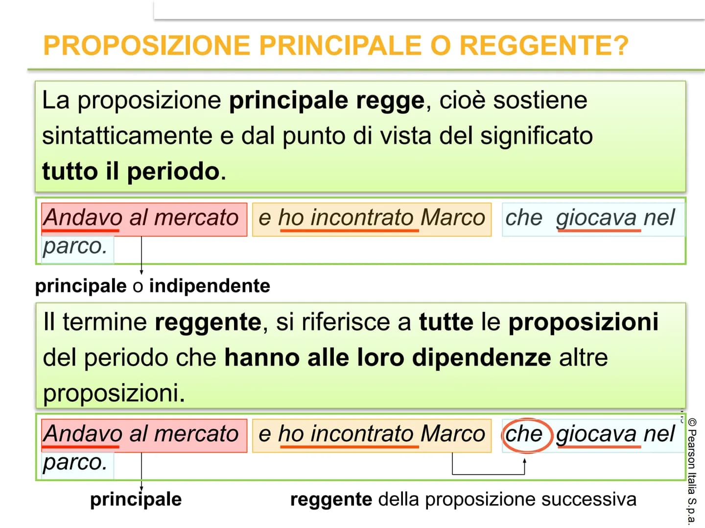 # IL PERIODO
© Pearson Italia S.p.a. # CHE COS'È IL PERIODO?
Il periodo è l'insieme di due o più
proposizioni collegate fra loro in modo d