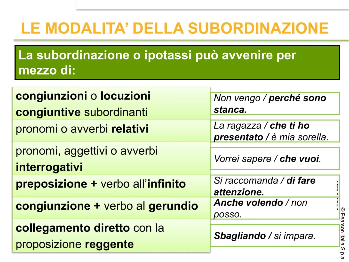 # IL PERIODO
© Pearson Italia S.p.a. # CHE COS'È IL PERIODO?
Il periodo è l'insieme di due o più
proposizioni collegate fra loro in modo d
