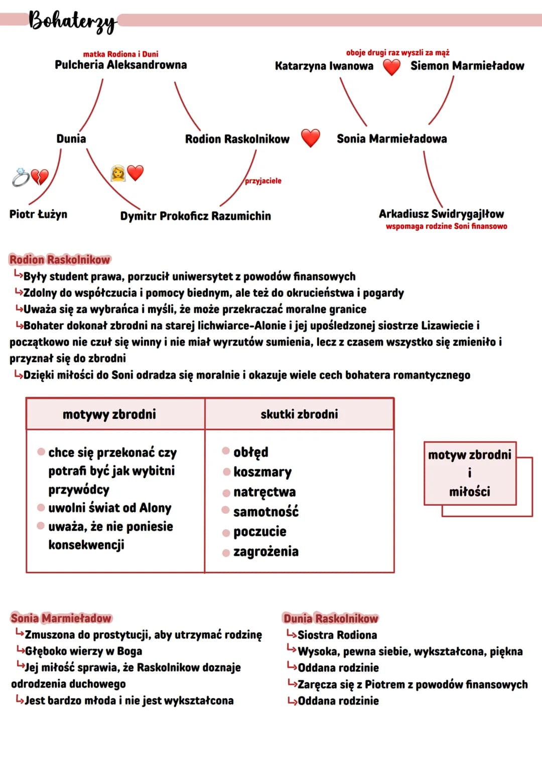 # -Zbrodnia i kara
FIODOR DOSTOJEWSKI
Problematyka
Powieść Fiodora Dostojewskiego Zbrodnia i kara jest wspaniałą, głęboką powieścią psych