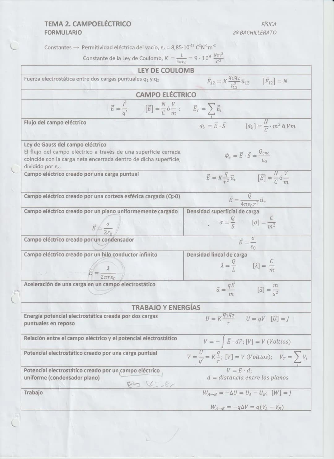 # TEMA 2. CAMPOELÉCTRICO
FORMULARIO
Constantes → Permitividad eléctrica del vacío, e₀ = 8,85·10⁻¹² C²N⁻¹·m⁻²
Constante de la Ley de Coulomb