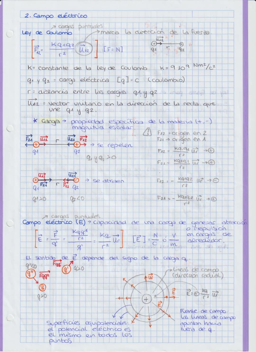 # TEMA 2. CAMPOELÉCTRICO
FORMULARIO
Constantes → Permitividad eléctrica del vacío, e₀ = 8,85·10⁻¹² C²N⁻¹·m⁻²
Constante de la Ley de Coulomb