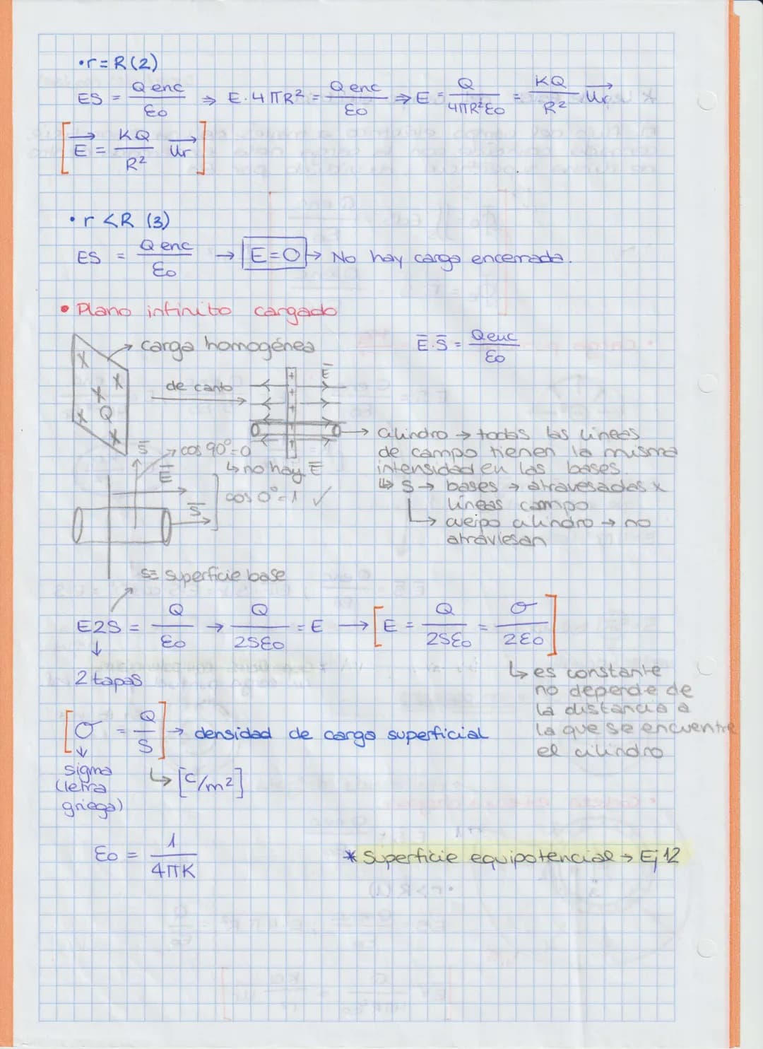 # TEMA 2. CAMPOELÉCTRICO
FORMULARIO
Constantes → Permitividad eléctrica del vacío, e₀ = 8,85·10⁻¹² C²N⁻¹·m⁻²
Constante de la Ley de Coulomb
