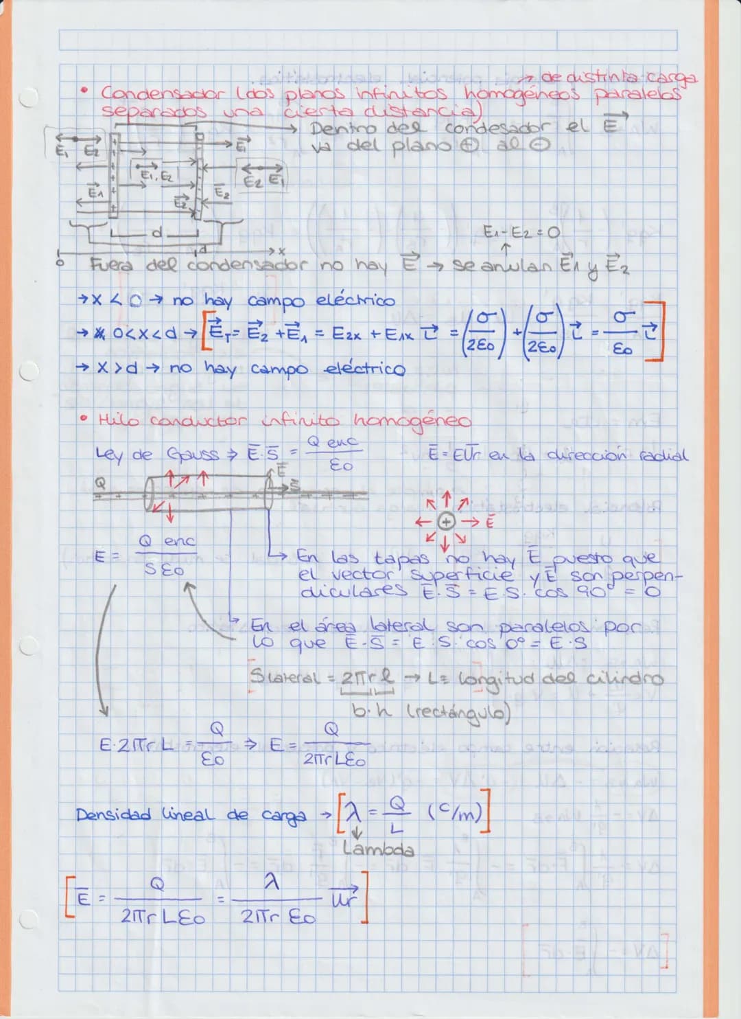 # TEMA 2. CAMPOELÉCTRICO
FORMULARIO
Constantes → Permitividad eléctrica del vacío, e₀ = 8,85·10⁻¹² C²N⁻¹·m⁻²
Constante de la Ley de Coulomb