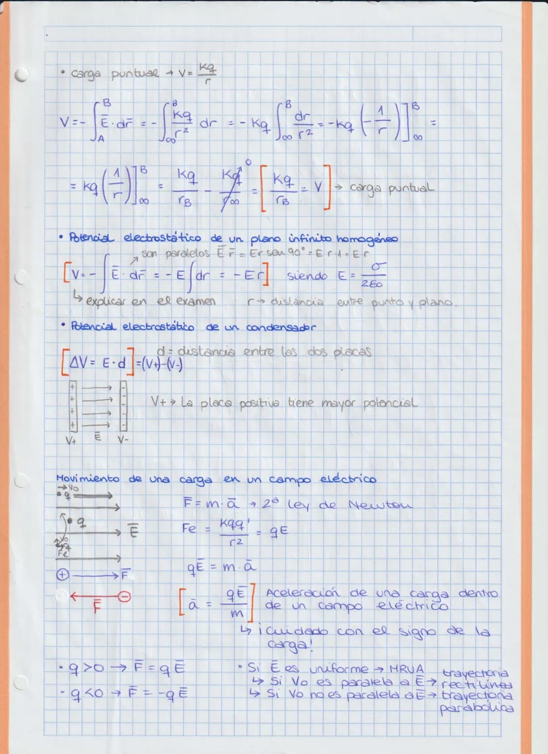 # TEMA 2. CAMPOELÉCTRICO
FORMULARIO
Constantes → Permitividad eléctrica del vacío, e₀ = 8,85·10⁻¹² C²N⁻¹·m⁻²
Constante de la Ley de Coulomb