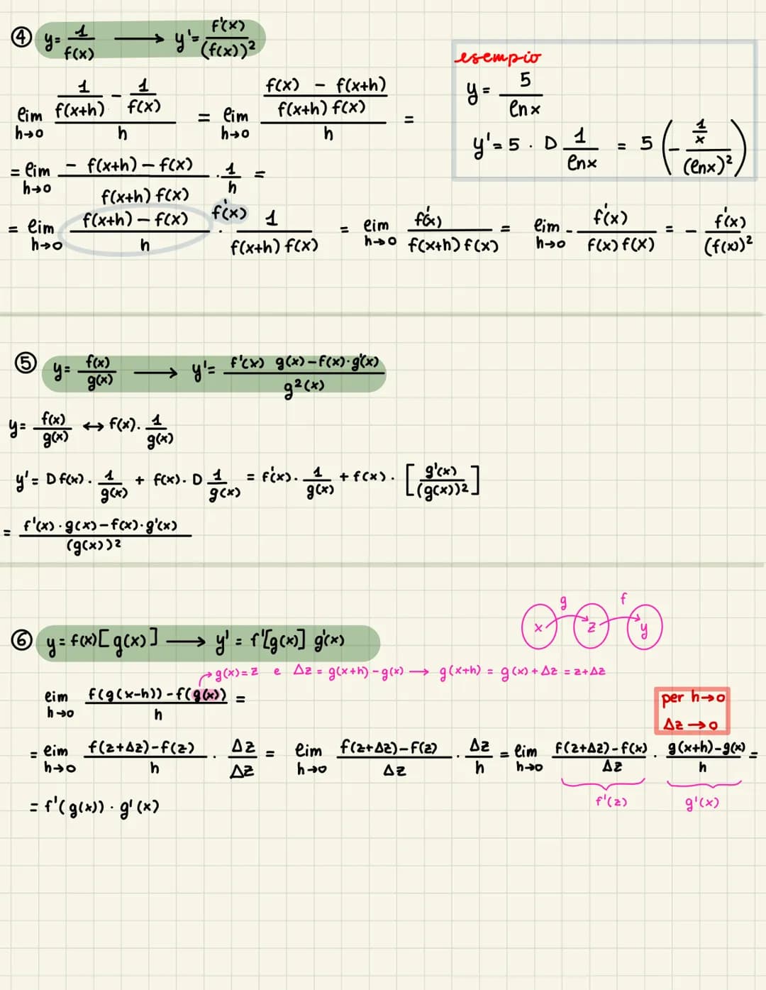 # DERIVATE
Date:
- O una FUNZIONE qualunque
- O TANGENTE in un punto
DERIVATA
IN XPQ
P
RAPPORTO INCREMENTALE
Relativo al punto xo e all