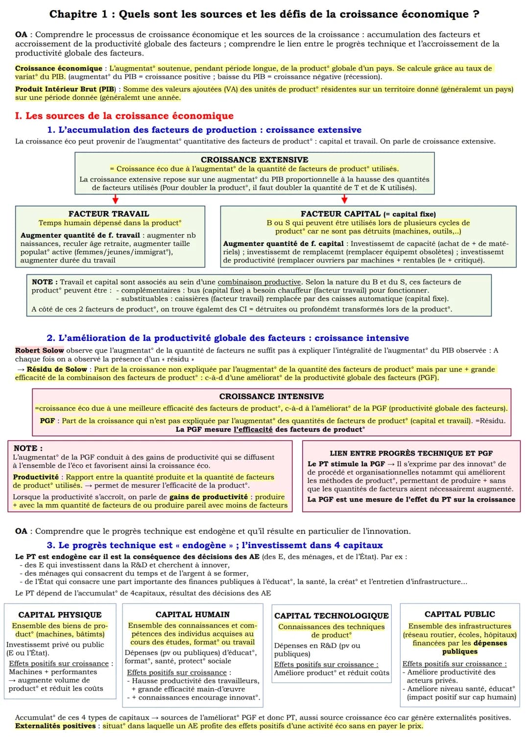 # Chapitre 1: Quels sont les sources et les défis de la croissance économique ?
OA: Comprendre le processus de croissance économique et les