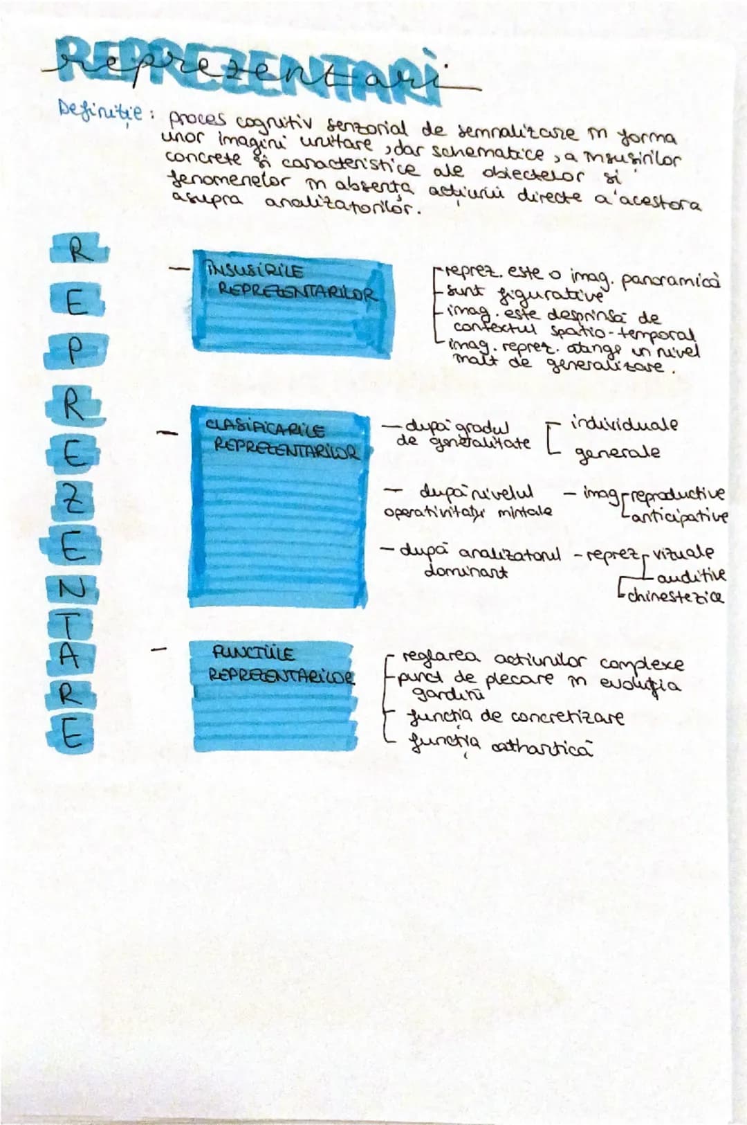 procese pritive cognitive
senzoriabe
PROCESELE COGNITIVE SENDORIALE
| I Senzatia | II Perceptia | III Reprezentarea |
| ----------- | -----