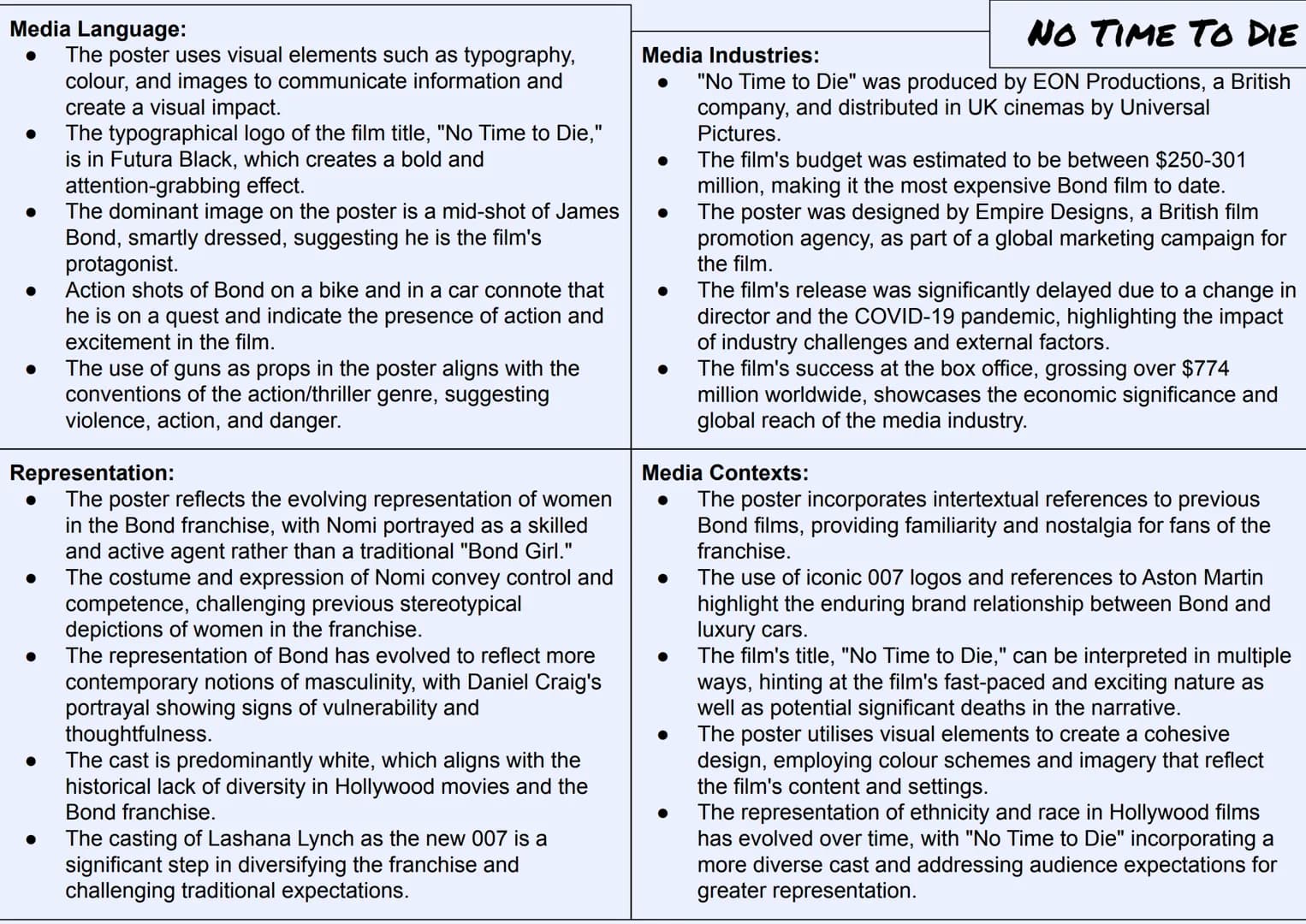 <h2>Media Language in Advertising Examples</h2>
<p>In the realm of media language, the use of typography with a strong purple color in adve