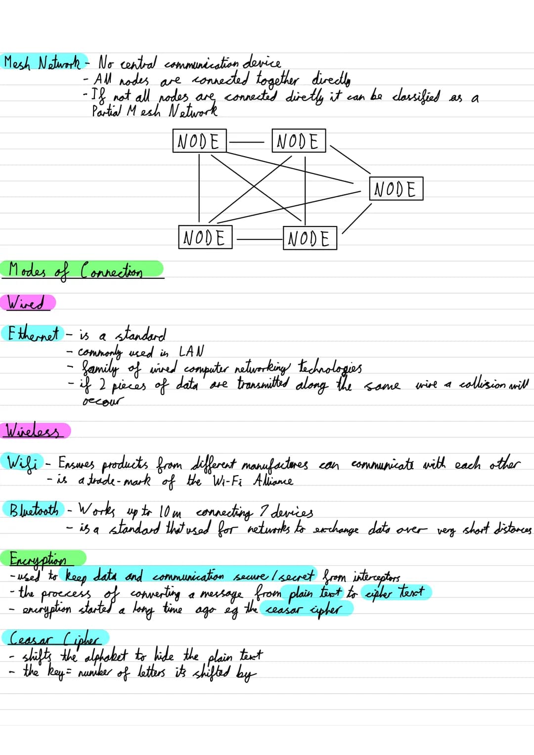 # TOPIC 1.1-System Architecture
Fetch-Execute Cycle
PC
(Program Counter)
↓
MAR
(Memory Address
Register)
CU
(Control Unit)
Accumulator