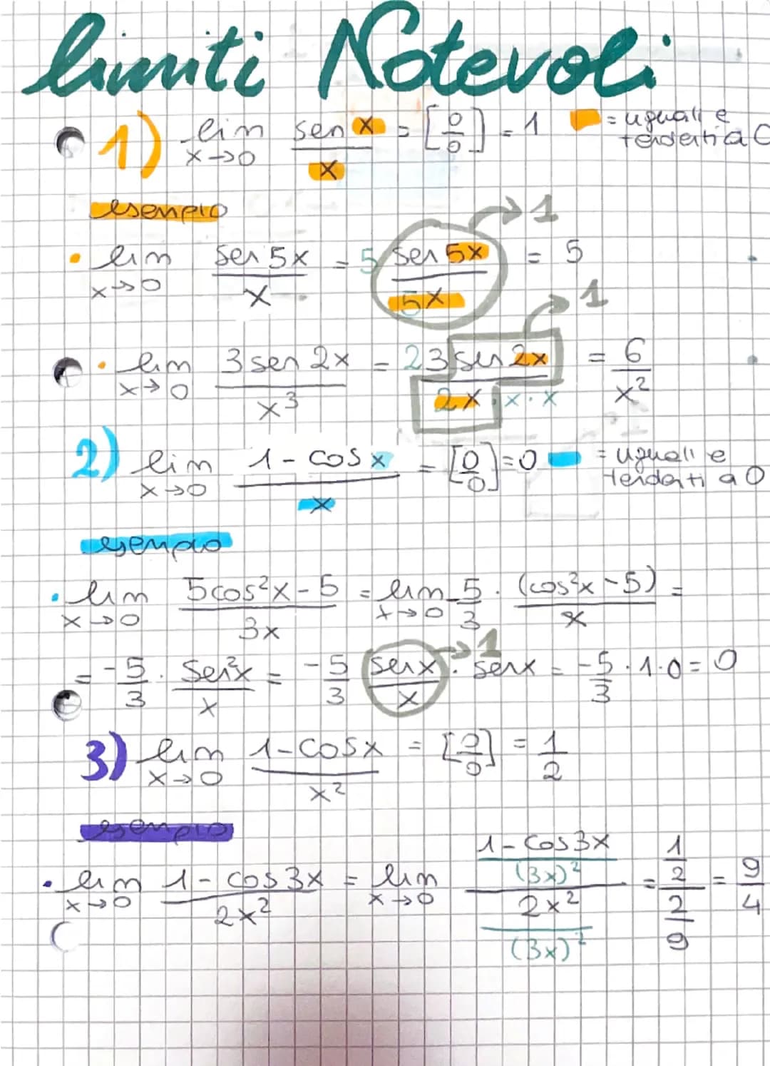 DEFINIZIONE DI
y = f(x) = \frac{x^2 - 4}{x - 2}
CE. : x ≠ 2
f(x) = \frac{(x+2)(x-2)}{(x-2)}
y = x + 2
limite
CALCOLARE UN LIMITE: anal