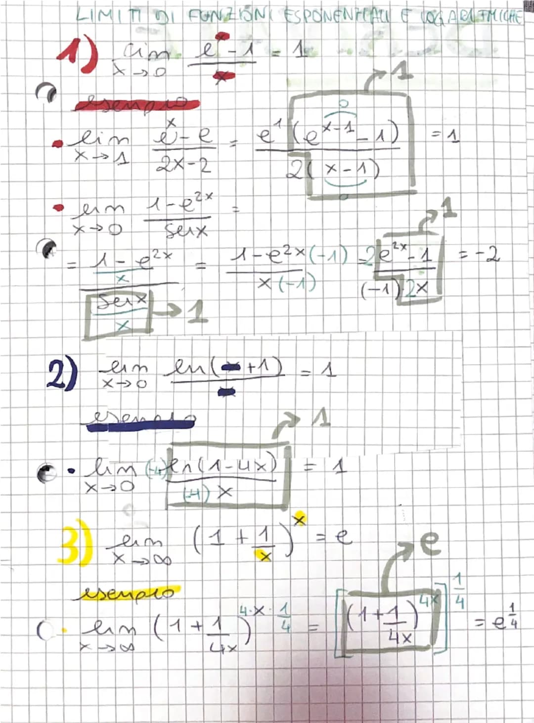 DEFINIZIONE DI
y = f(x) = \frac{x^2 - 4}{x - 2}
CE. : x ≠ 2
f(x) = \frac{(x+2)(x-2)}{(x-2)}
y = x + 2
limite
CALCOLARE UN LIMITE: anal