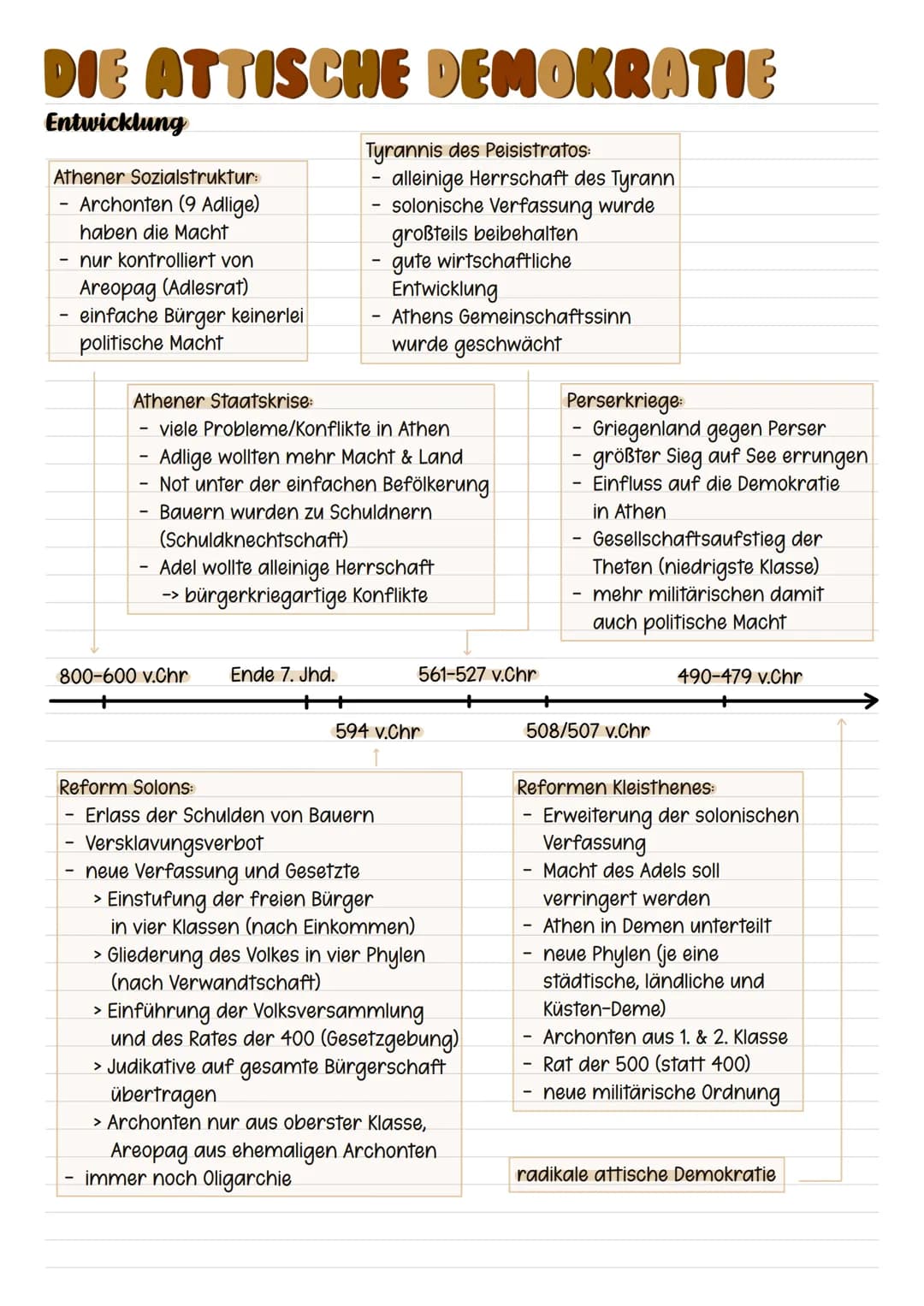 # DIE ATTISCHE DEMOKRATIE
Entwicklung
Athener Sozialstruktur:
- Archonten (9 Adlige)
haben die Macht
- nur kontrolliert von
Areopag (Adles