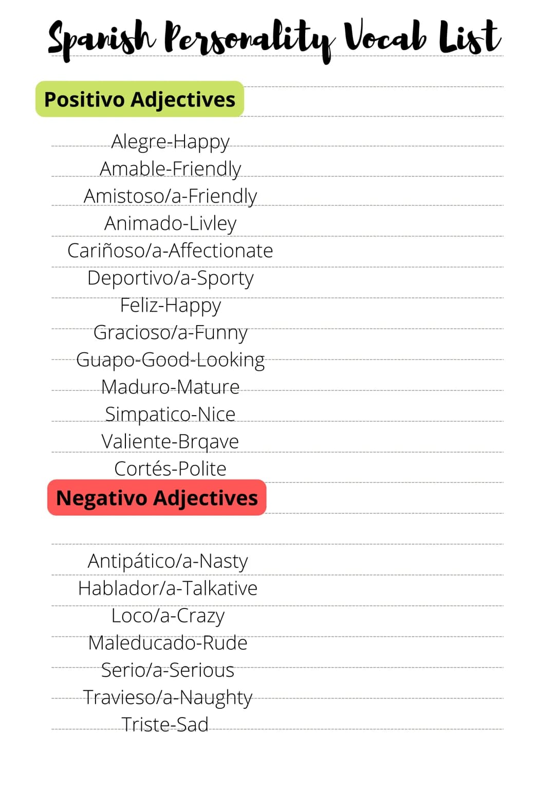 # Spanish Personality Vocab List
Positivo Adjectives
* Alegre-Happy
* Amable-Friendly
* Amistoso/a-Friendly
* Animado-Livley
* C