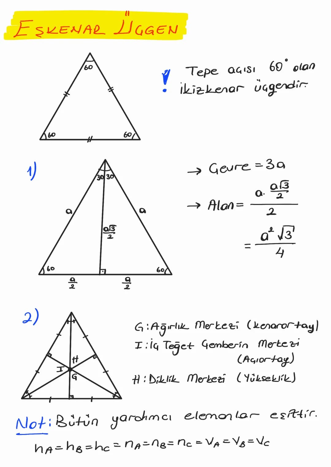 ## ESKENAR LIGGEN
60
Tepe açısı 60° olan
İkizkenar üçgendir.
60
60
60
1)
3030
a
$
\frac{a\sqrt{3}}{2}$
a
→Geure=3a
→ Alan=$
\fra