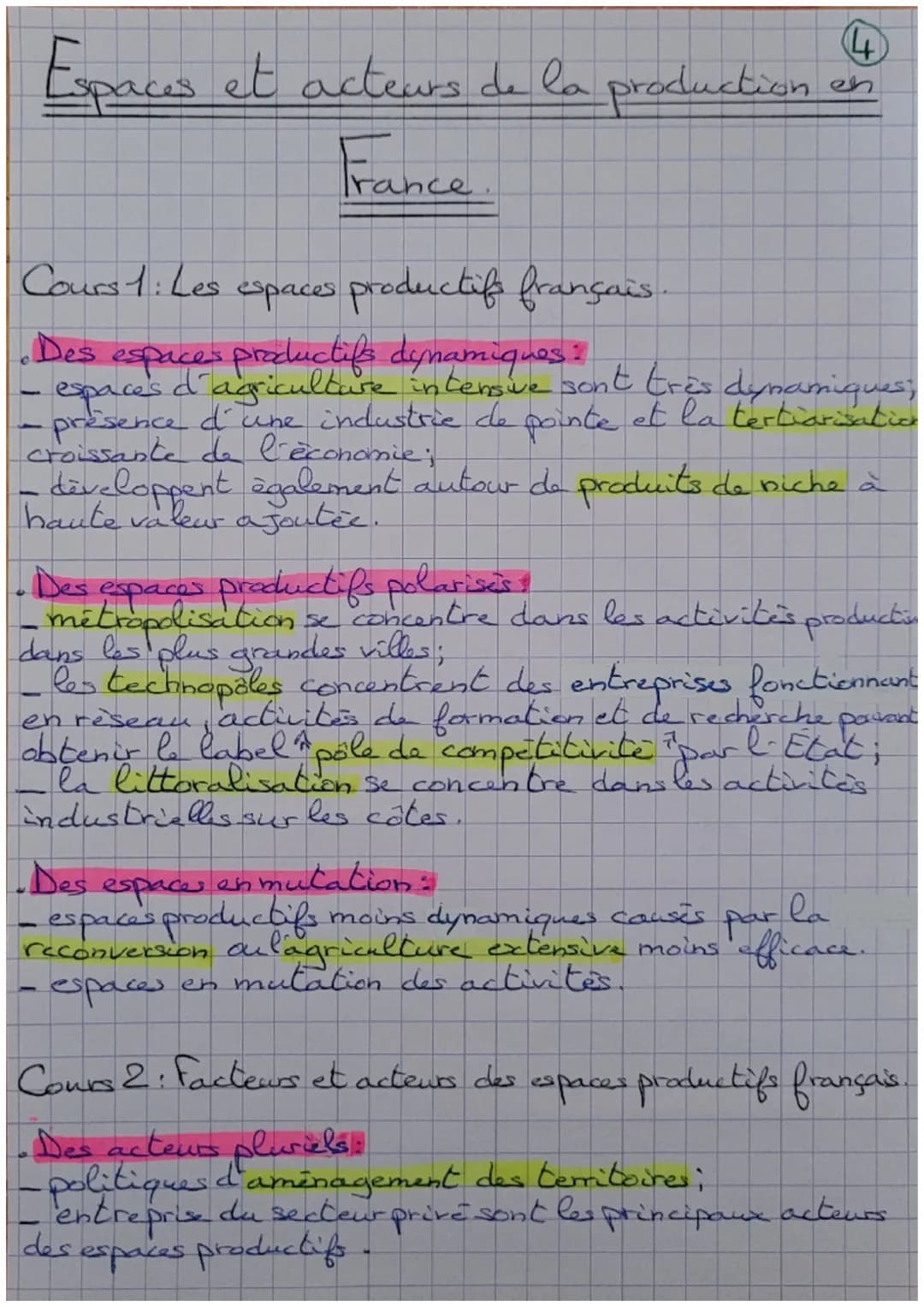 # 4
Espaces et acteurs de la production en
France.
Cours 1: Les espaces productifs français.
* Des espaces productifs dynamiques:
*