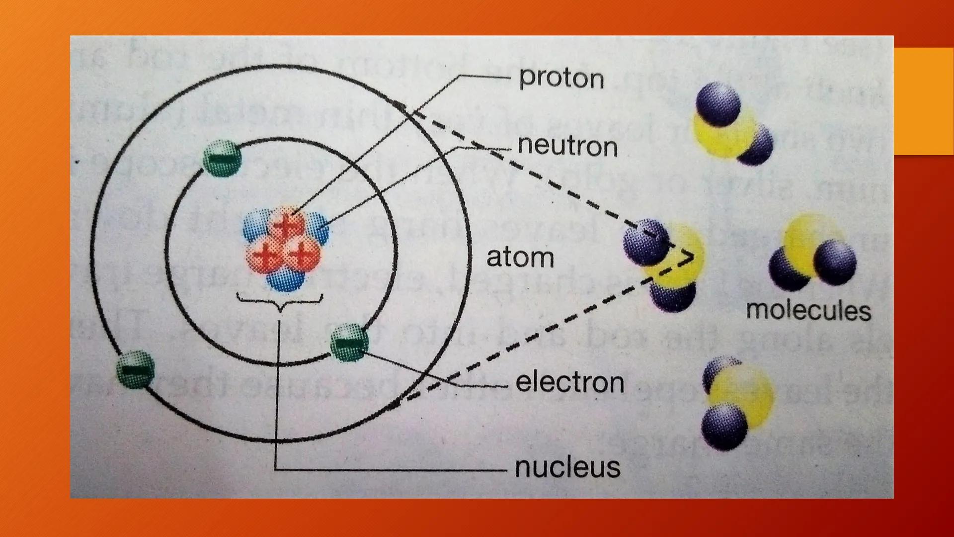 ELECTRICITY ELECTRIC CHARGE
You can feel and hear the effects of
electric charges when you comb your
hair on a dry day because they produce