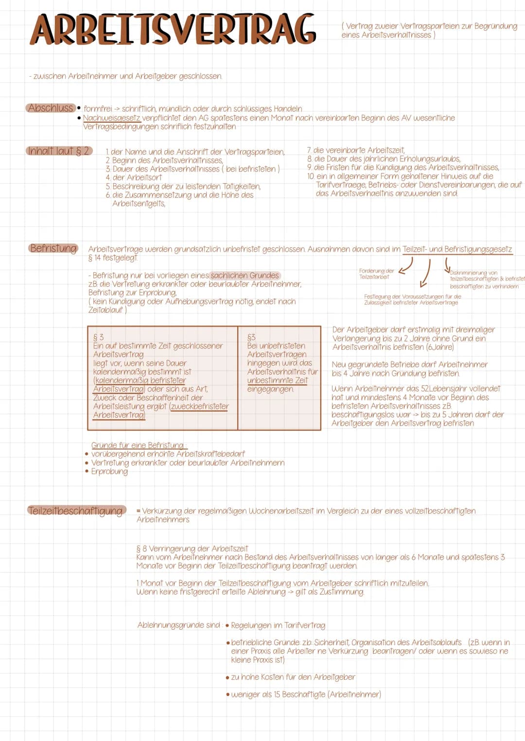 # ARBEITSVERTRAG # ARBEITSVERTRAG
- zwischen Arbeitnehmer und Arbeitgeber geschlossen
Abschluss formfrei > schriftlich, mundlich oder durc